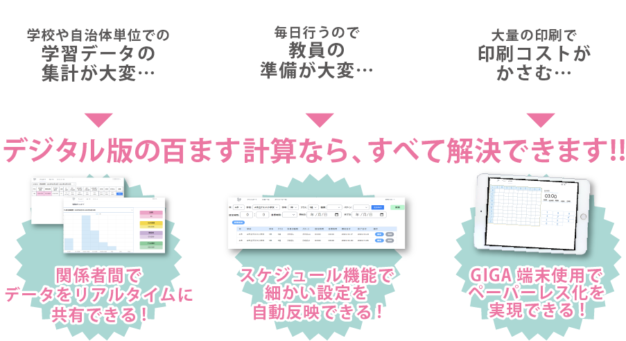 デジタル版の百ます計算なら、すべて解決できます!!