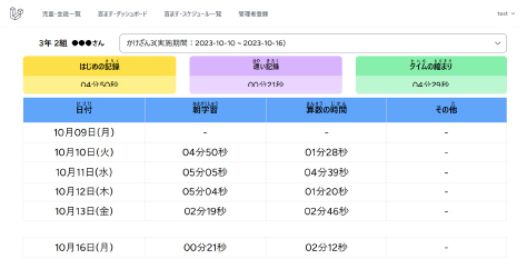 個人の学習記録