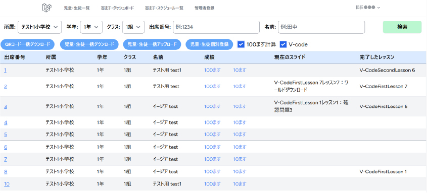 クラス内の学習進捗