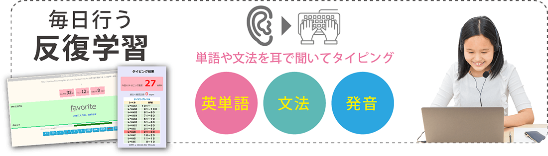 毎日行う反復学習